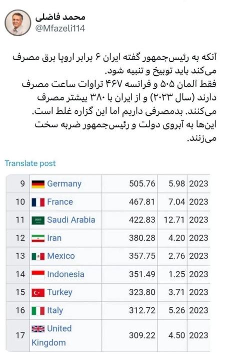 پیام مازند