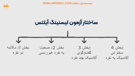 پیام مازند