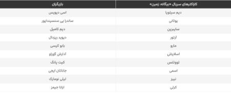 پیام مازند