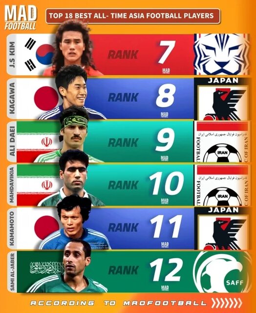 پیام مازند