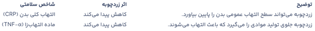 پیام مازند