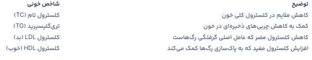 پیام مازند