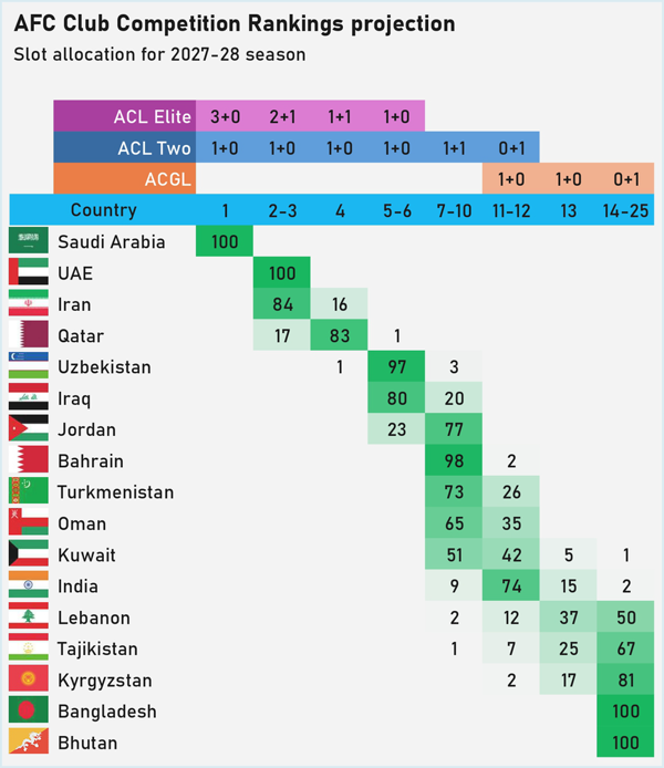 پیام مازند