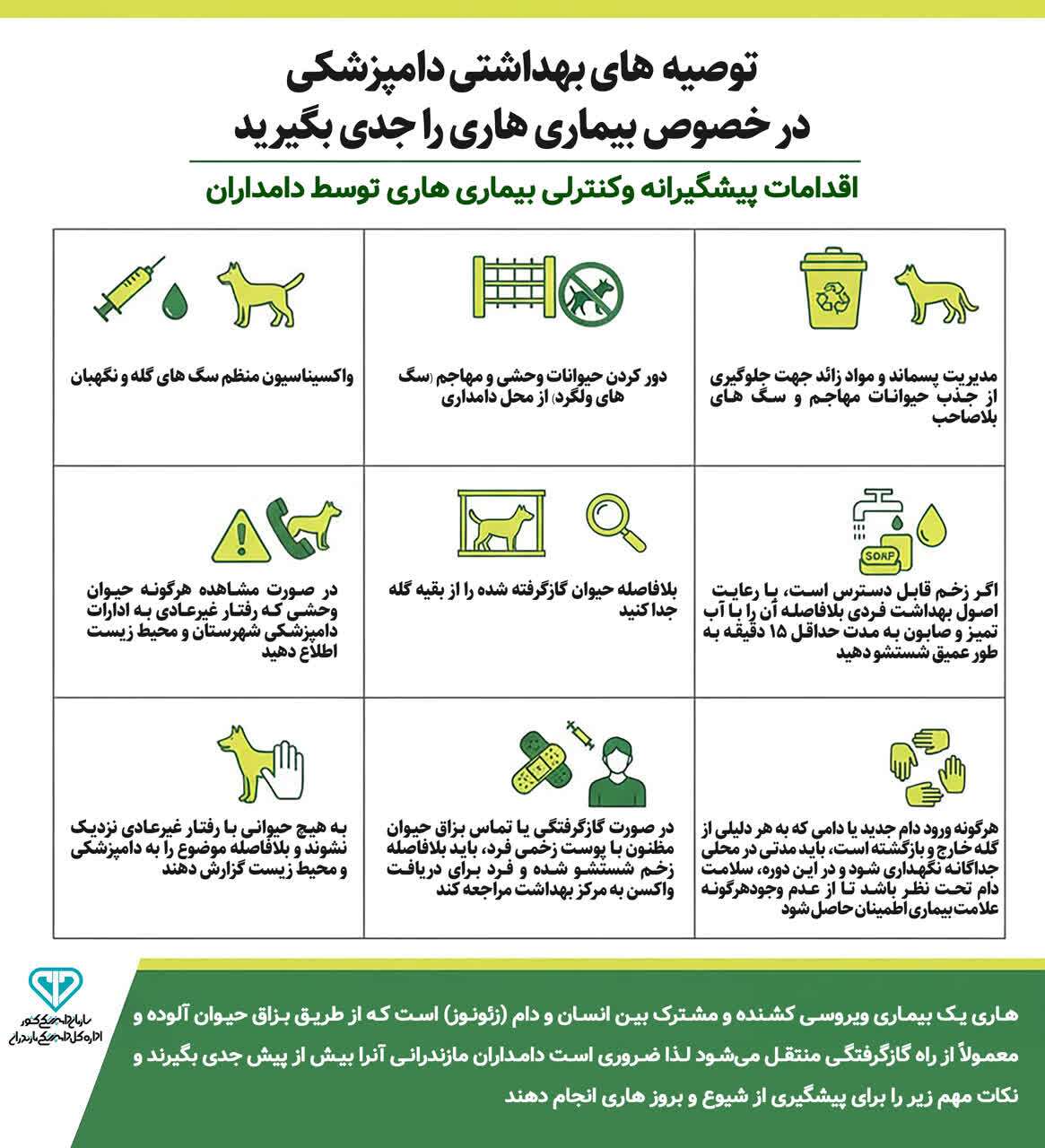 پیام مازند