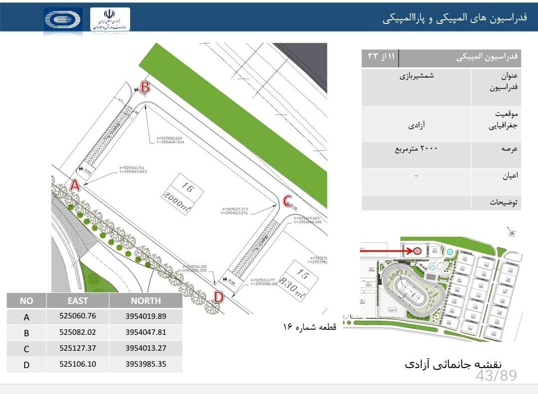 پیام مازند