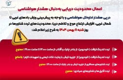 اعمال محدودیت دریایی در بنادر کیش، چارک و آفتاب به‌دنبال هشدار هواشناسی