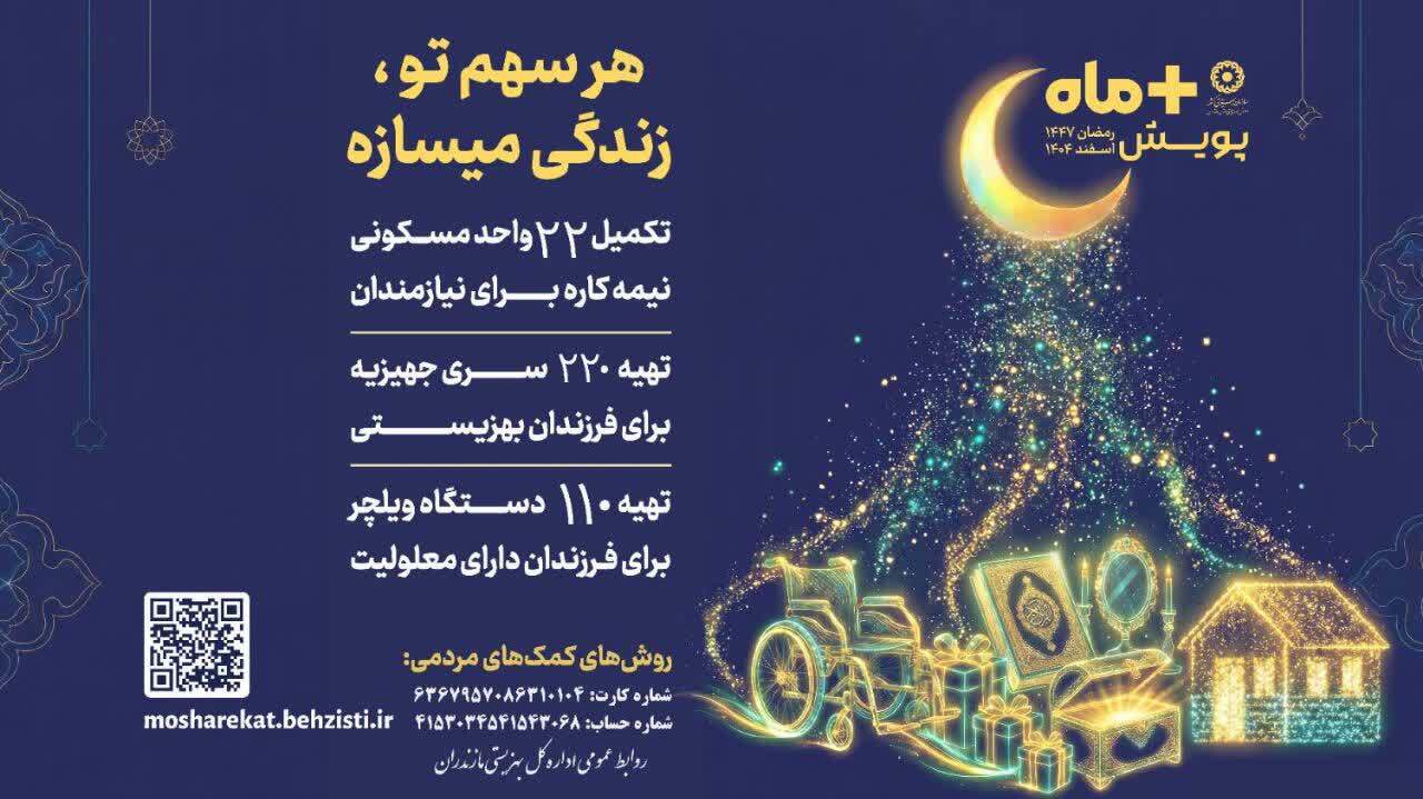 آغاز پویش «مثبت ماه» بهزیستی مازندران همزمان با ماه رمضان