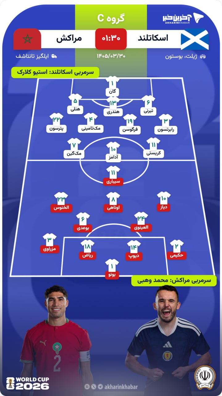 پیام مازند