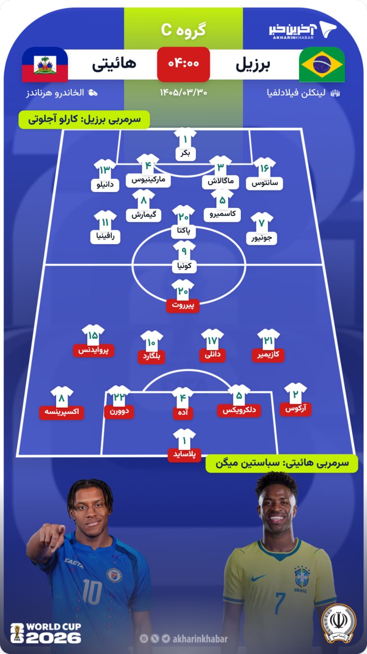 پیام مازند