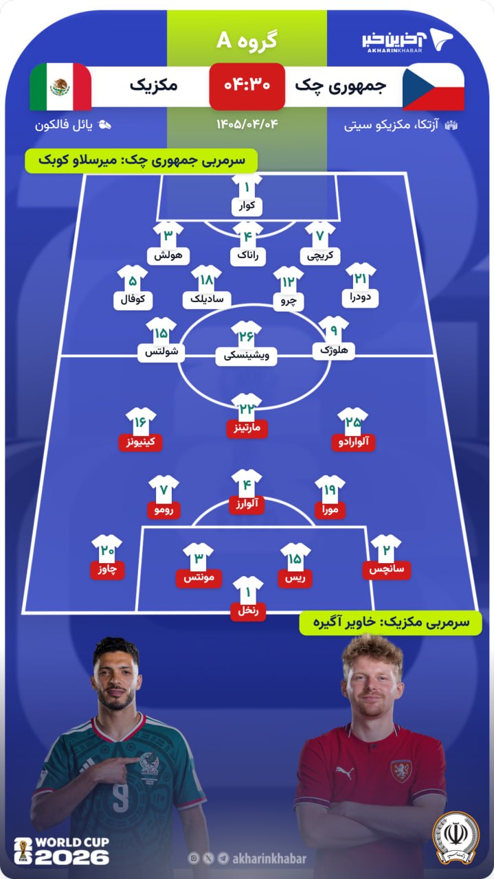 پیام مازند