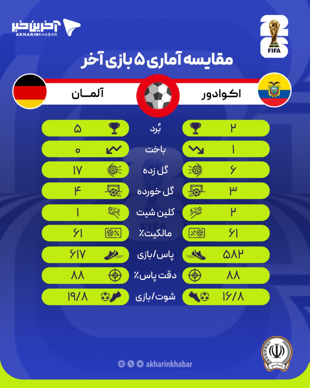 پیام مازند
