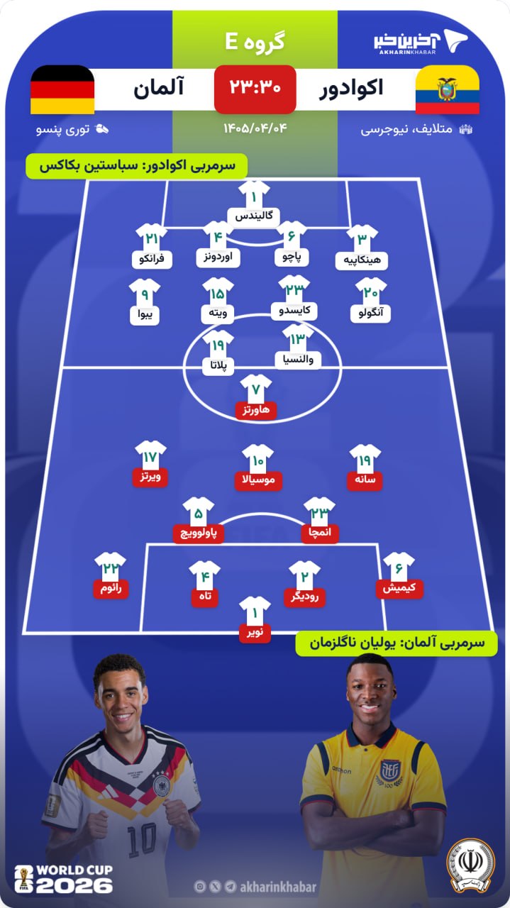 پیام مازند