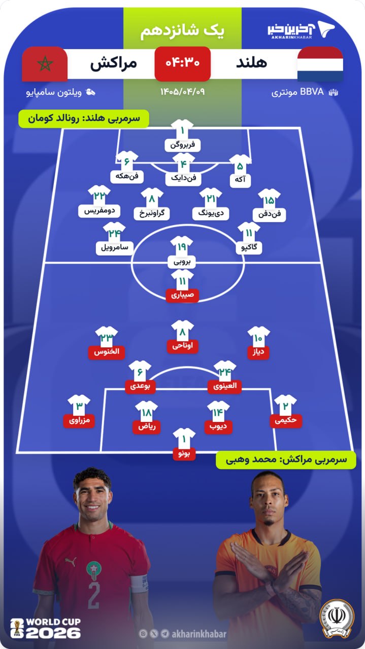 پیام مازند