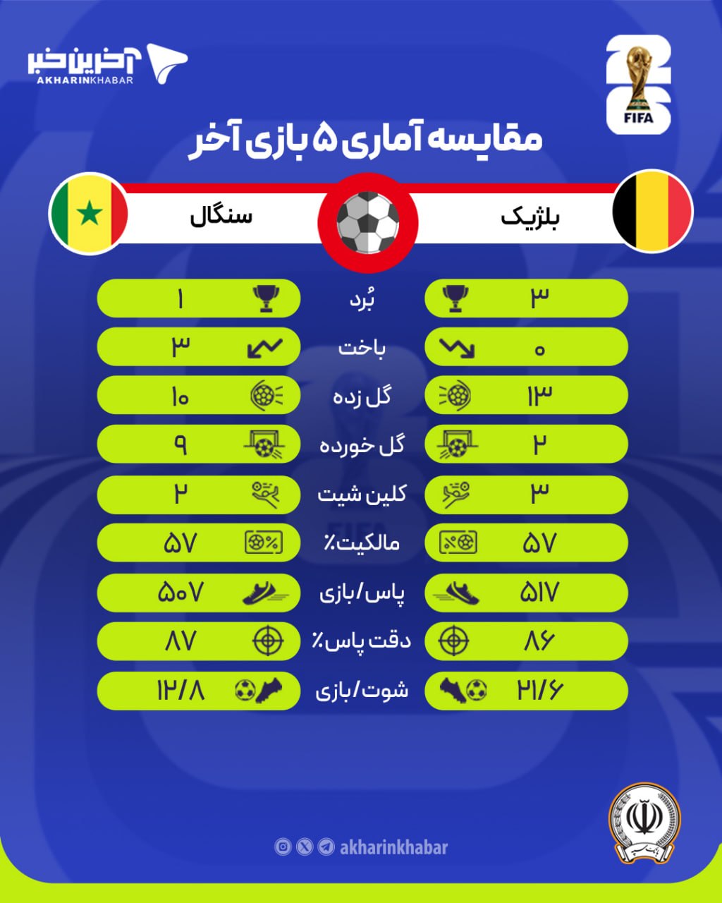 پیام مازند