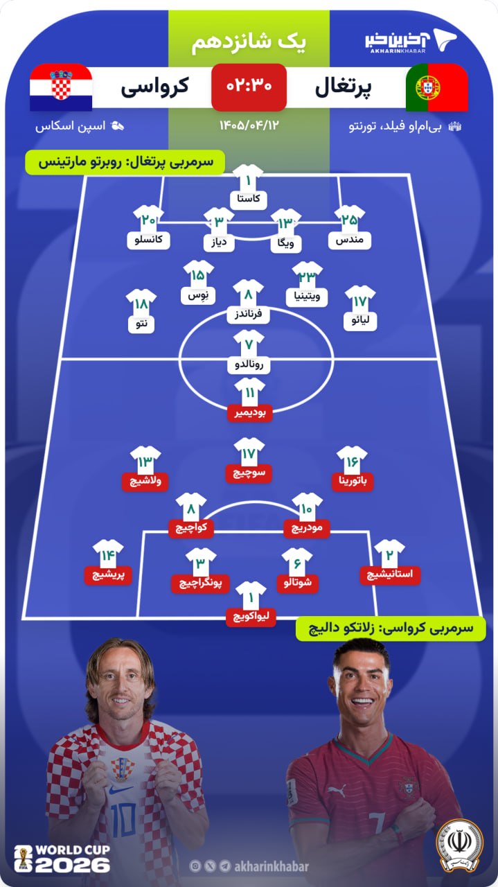 پیام مازند