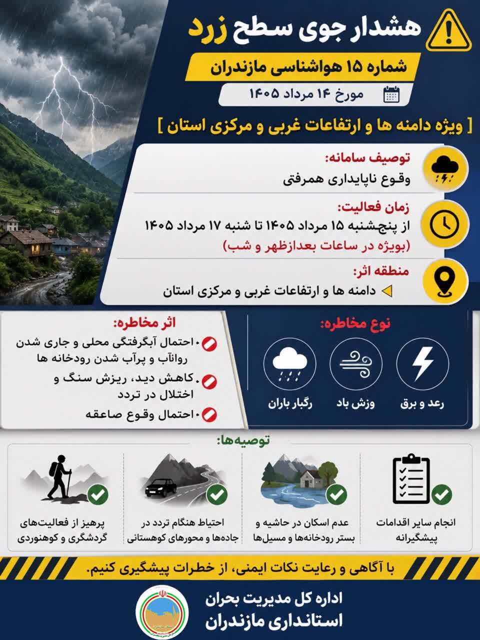 پیام مازند