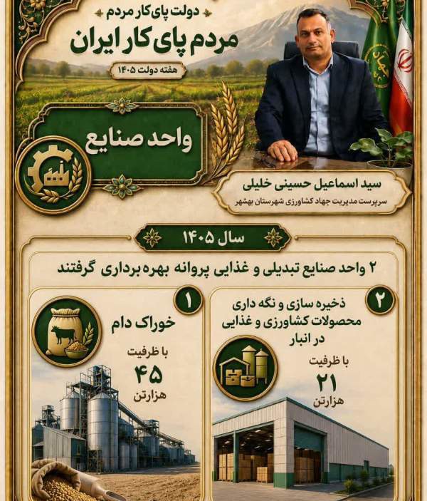 افزایش ۶۶ هزار تنی ظرفیت صنایع تبدیلی و تکمیلی بهشهر