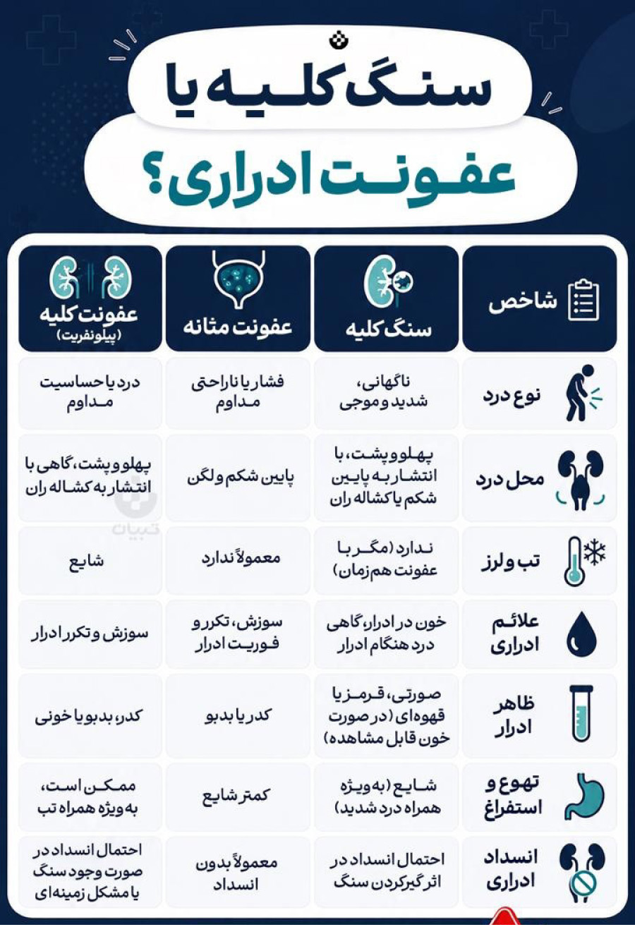 پیام مازند