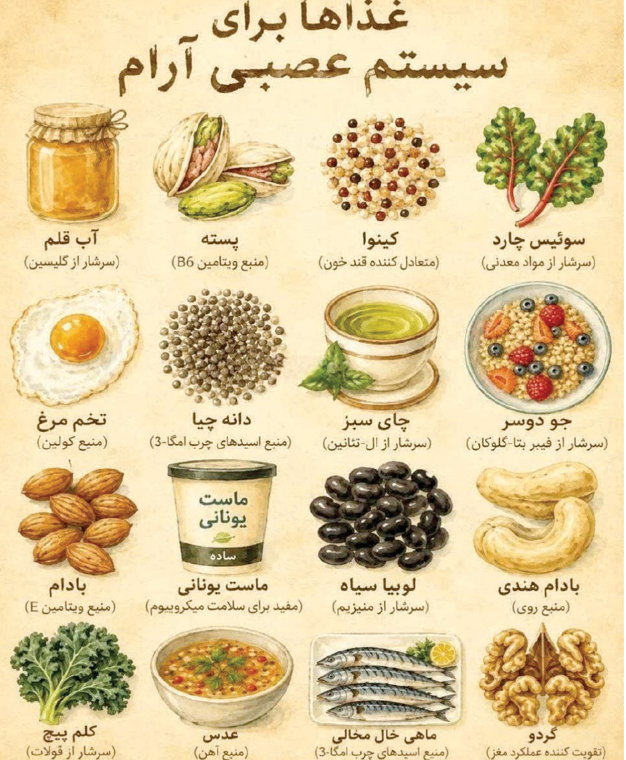پیام مازند