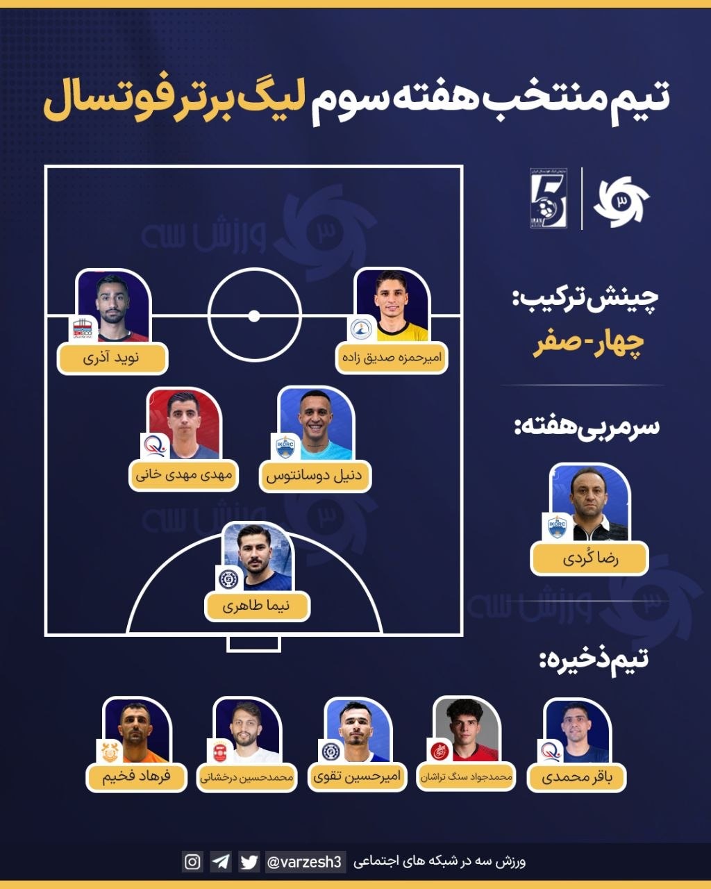 پیام مازند