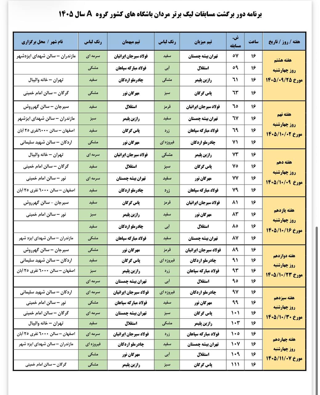 پیام مازند
