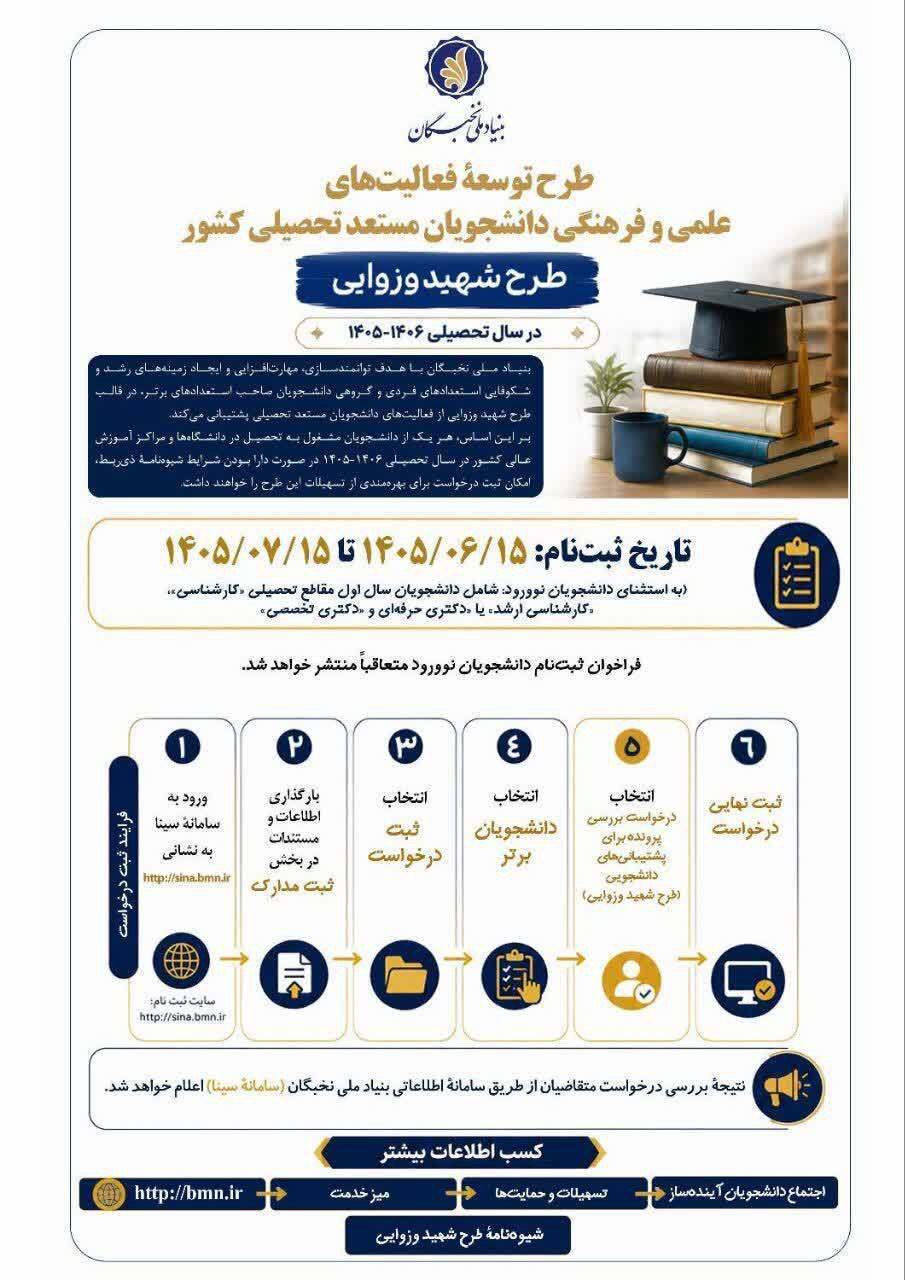 آغاز ثبت‌نام دانشجویان مستعد در طرح شهید وزوایی