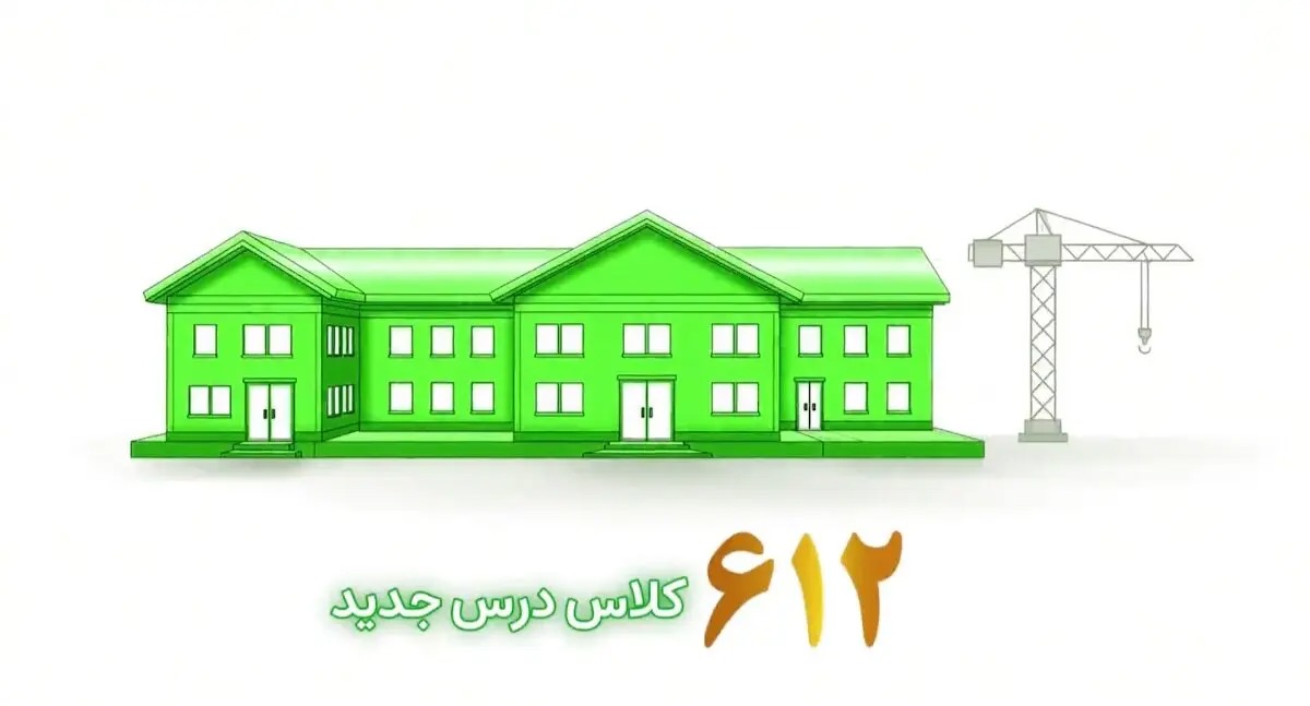 🎬بهره‌برداری از ۶۱۲ کلاس درس در دولت چهاردهم