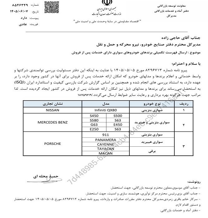 پیام مازند