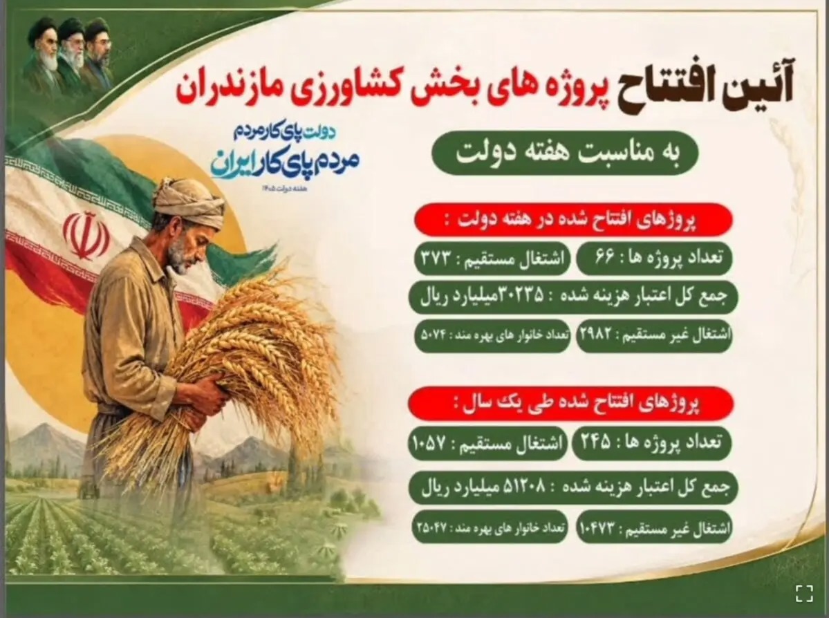 🎬مازندران؛ پیشتاز تولید و پشتیبان امنیت غذایی کشور