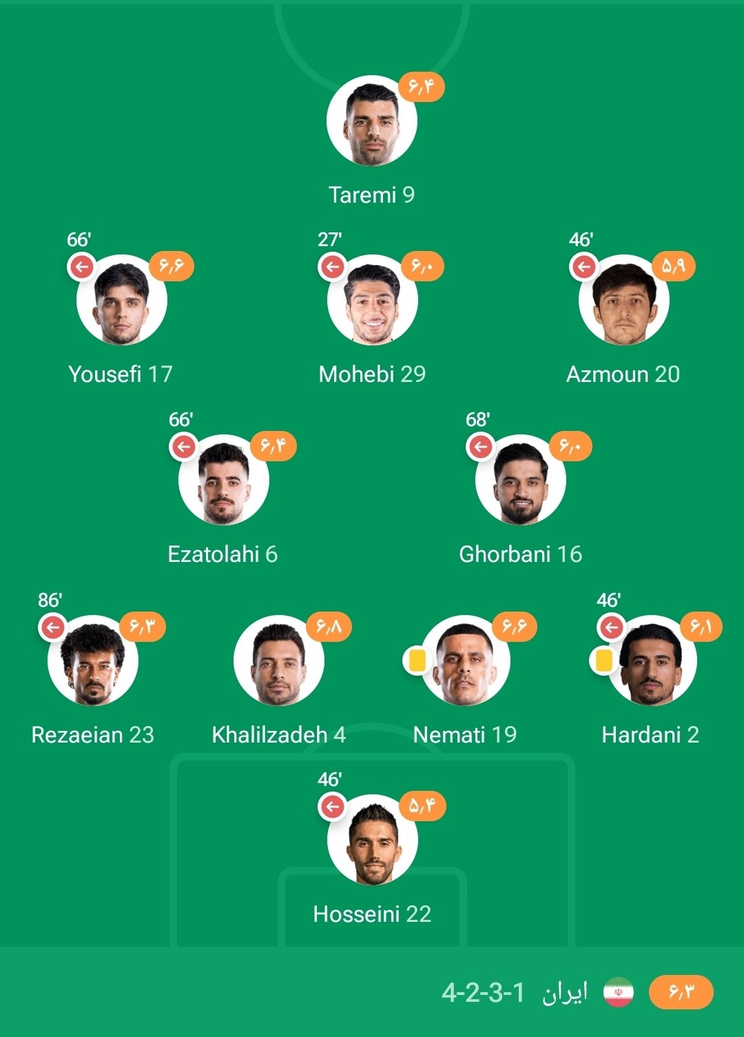 پیام مازند