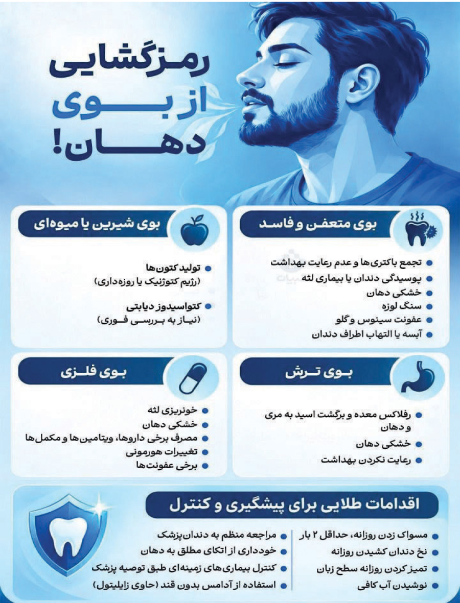 پیام مازند