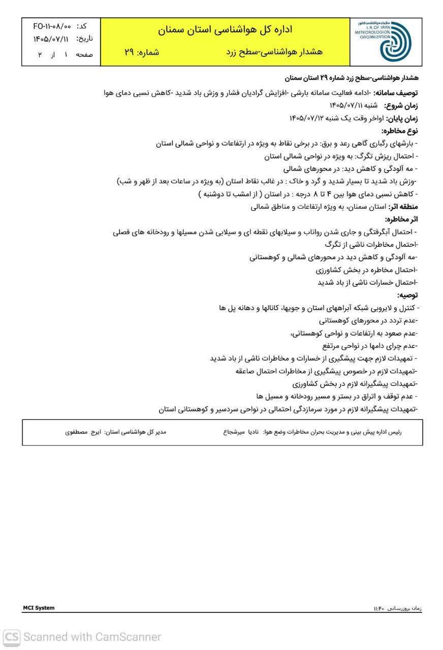 پیام مازند