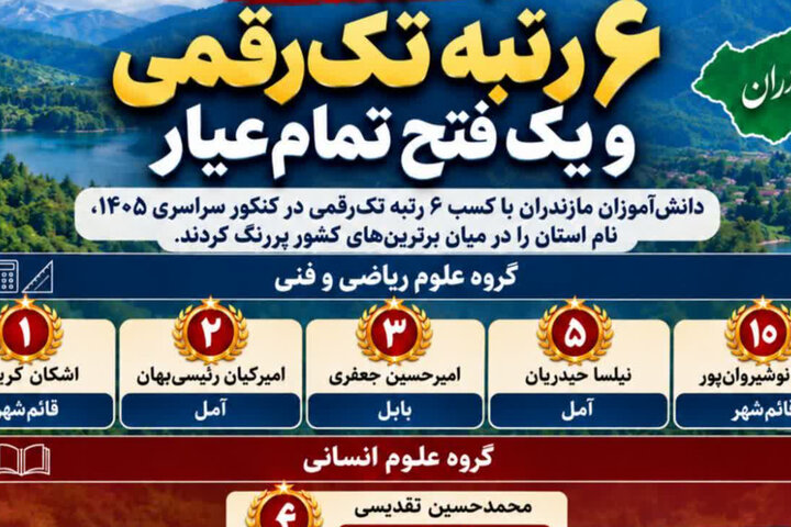 پیام مازند