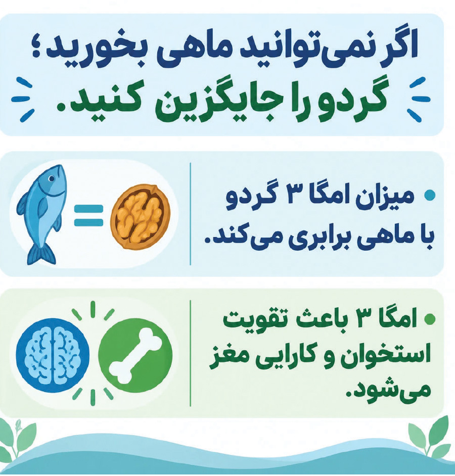 پیام مازند