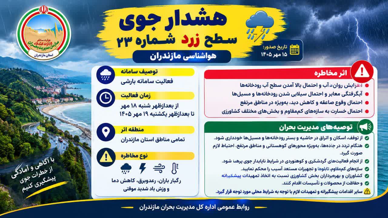 هشدار جوی سطح زرد در مازندران؛ فعالیت سامانه بارشی از شنبه
