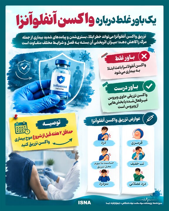 پیام مازند
