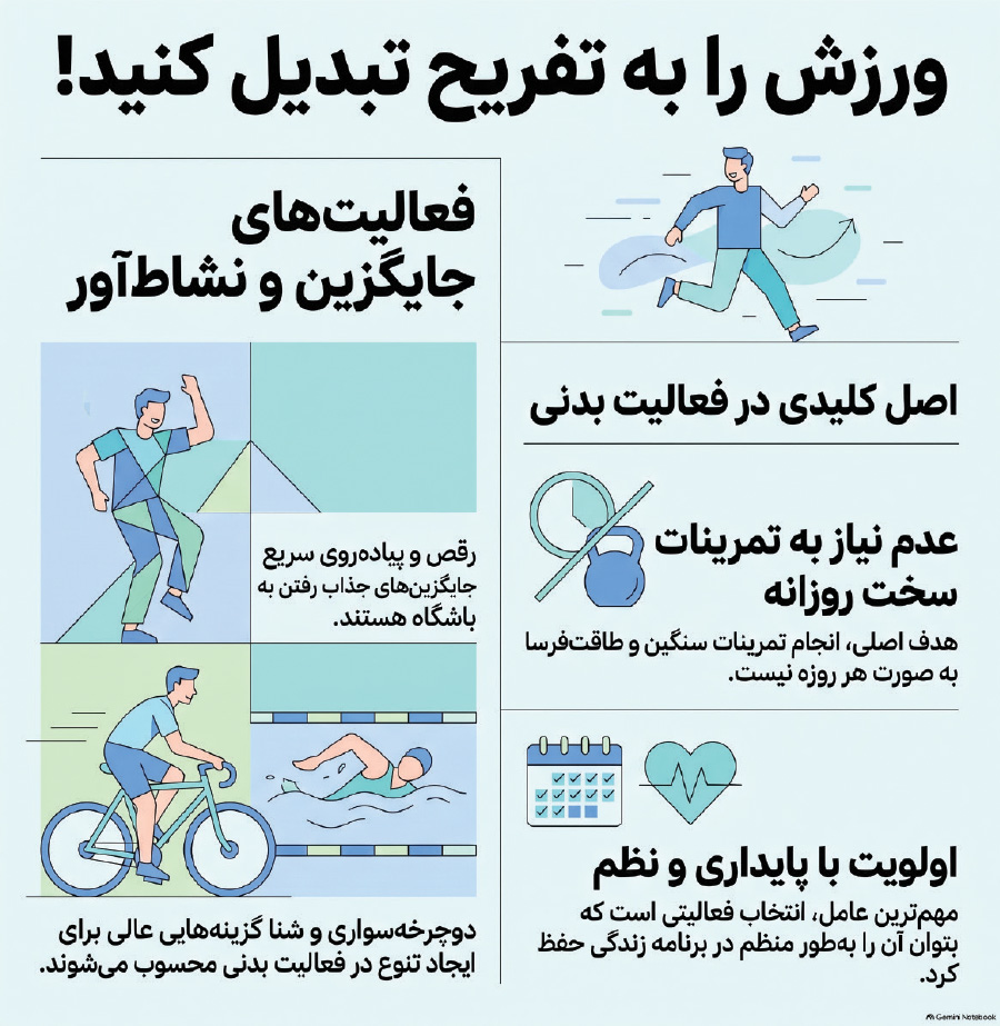 پیام مازند