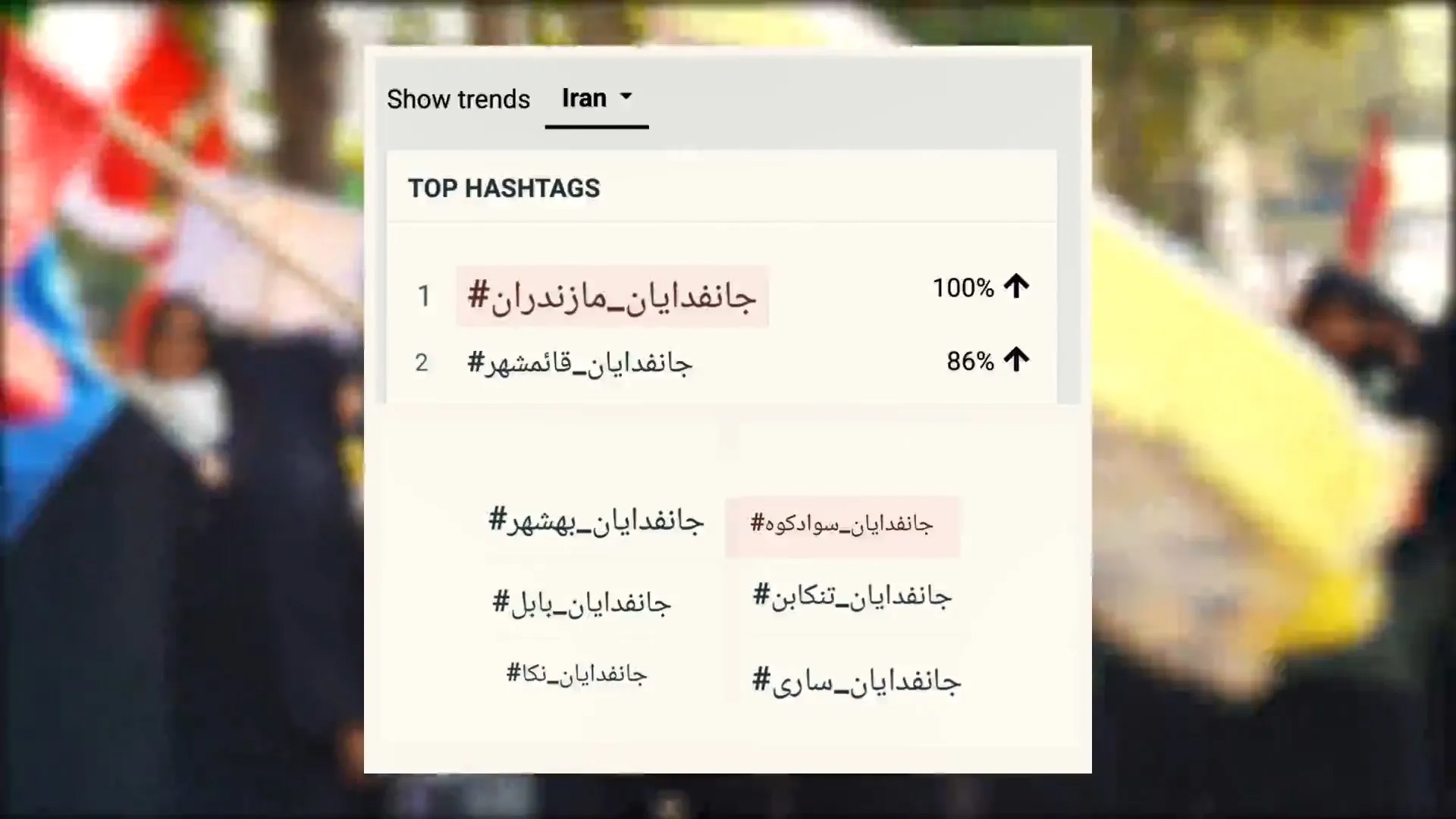 هشتگ # جانفدایان_مازندران همزمان با رزمایش جانفدا در فضای مجازی پربازدید شد