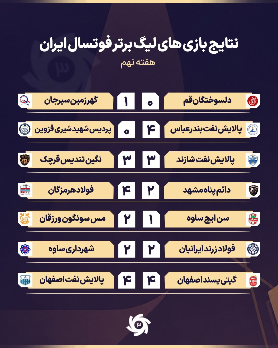 پیام مازند